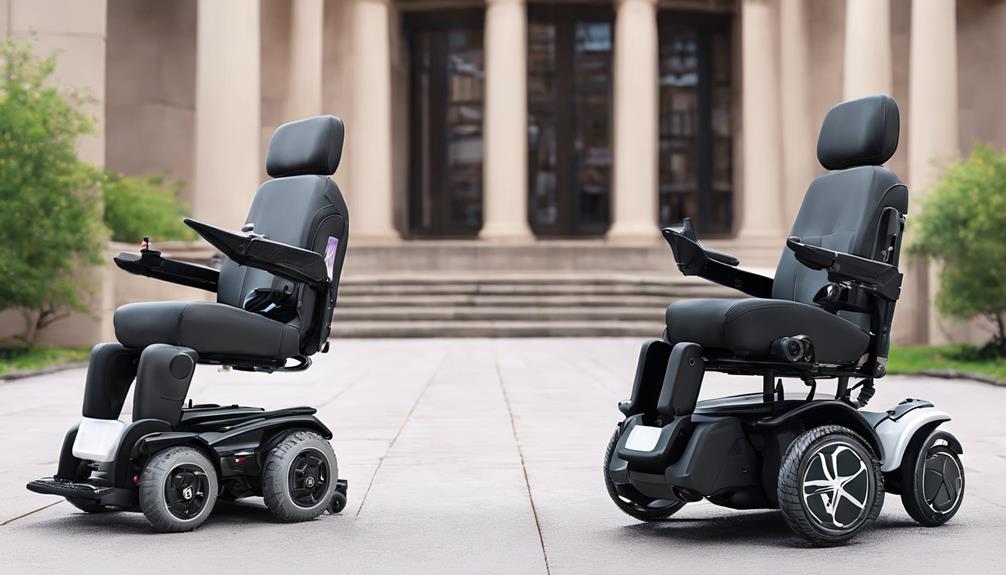 Top 5 Motorized Wheelchairs for Enhanced Mobility in 2024